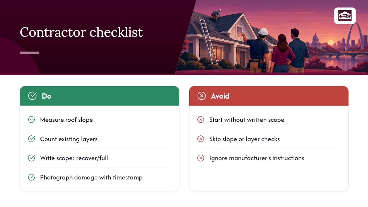 What Local Roofing Contractors Get Right and Wrong — overview diagram