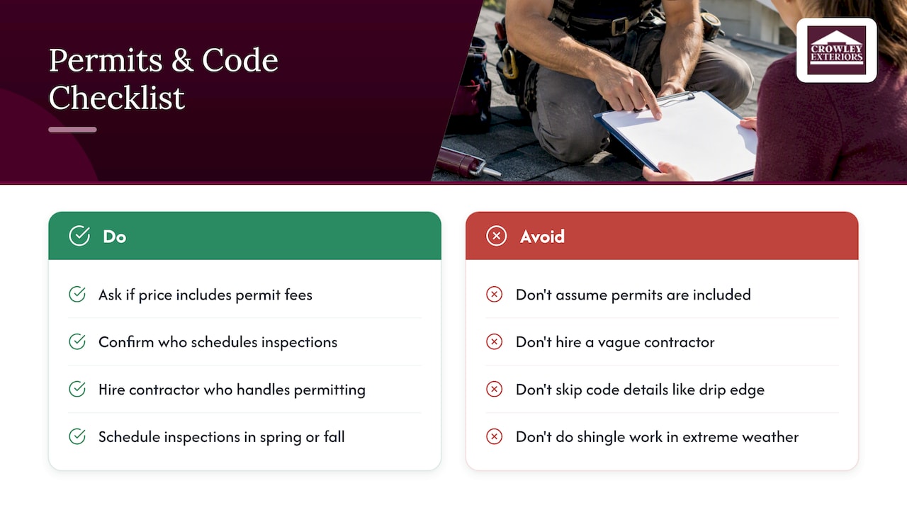 Permits and Code Compliance for O'Fallon Roofing Projects — overview diagram